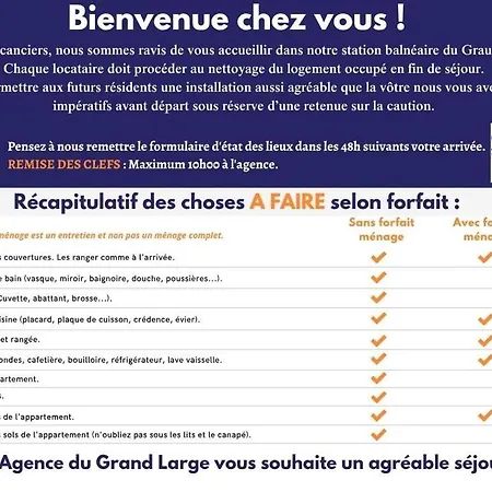 Appartamento Le Mirandole, P2 Au Boucanet à 400m De La Au Grau-du-roi.